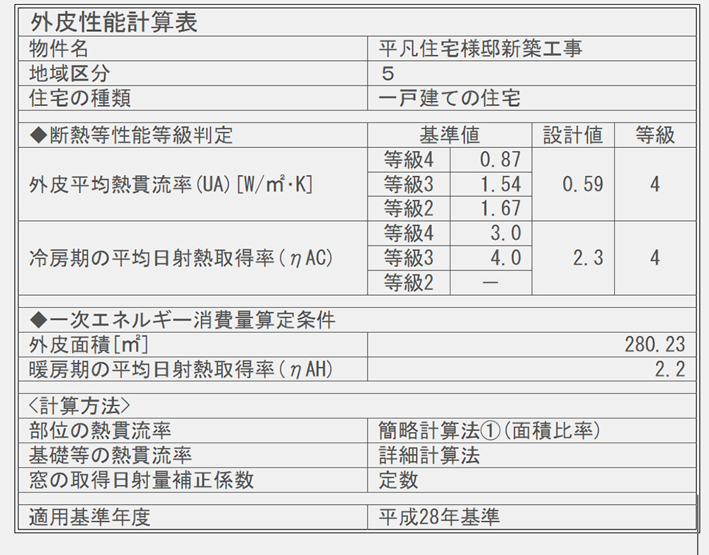 ZEH住宅計算